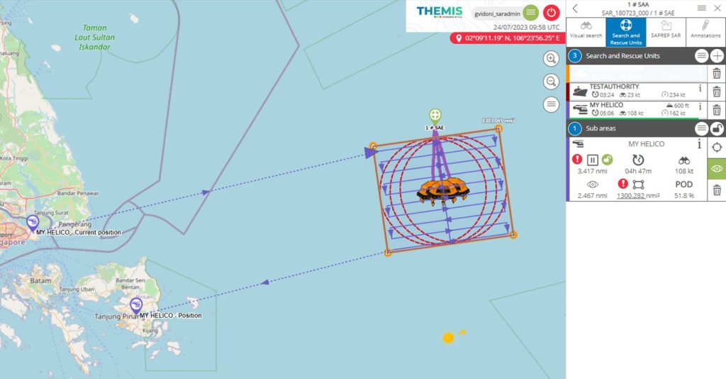 themis sar area fitting