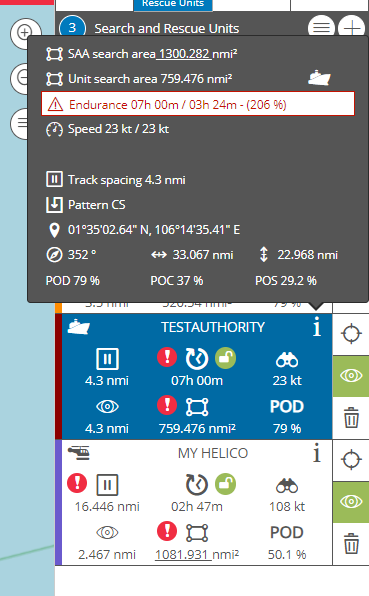 themis sar poc pod pos